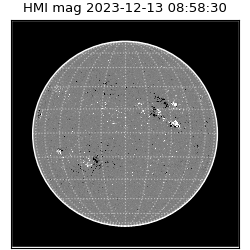 shmi - 2023-12-13T08:58:30.400000