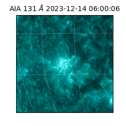 saia - 2023-12-14T06:00:06.622000