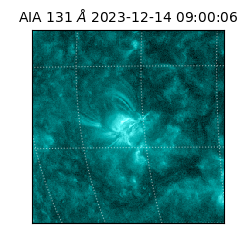 saia - 2023-12-14T09:00:06.622000