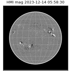 shmi - 2023-12-14T05:58:30.300000