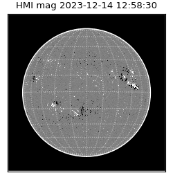 shmi - 2023-12-14T12:58:30.300000