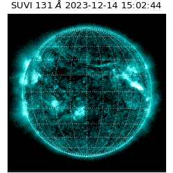 suvi - 2023-12-14T15:02:44.505000