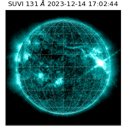 suvi - 2023-12-14T17:02:44.809000