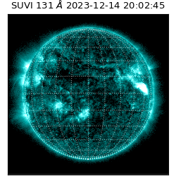 suvi - 2023-12-14T20:02:45.289000