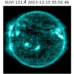 suvi - 2023-12-15T05:02:46.675000