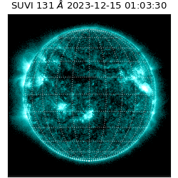 suvi - 2023-12-15T01:03:30.760000