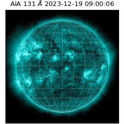 saia - 2023-12-19T09:00:06.615000