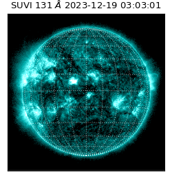 suvi - 2023-12-19T03:03:01.293000