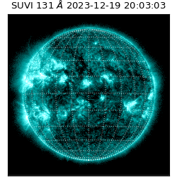 suvi - 2023-12-19T20:03:03.935000