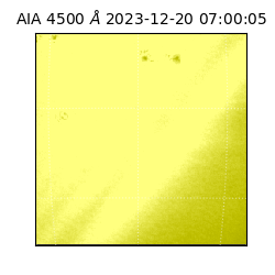 saia - 2023-12-20T07:00:05.962000