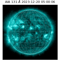 saia - 2023-12-20T05:00:06.622000