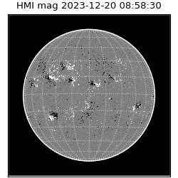 shmi - 2023-12-20T08:58:30.100000