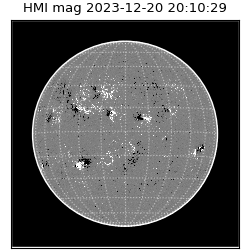 shmi - 2023-12-20T20:10:29.800000