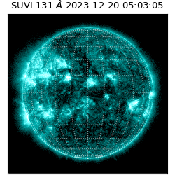 suvi - 2023-12-20T05:03:05.341000