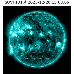 suvi - 2023-12-20T15:03:06.901000