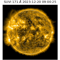 suvi - 2023-12-20T09:00:25.975000