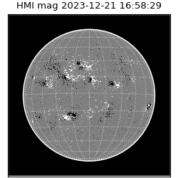 shmi - 2023-12-21T16:58:29.800000