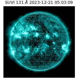 suvi - 2023-12-21T05:03:09.075000