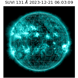 suvi - 2023-12-21T06:03:09.235000