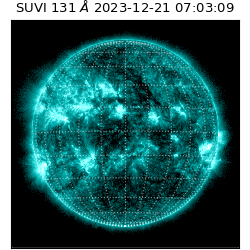 suvi - 2023-12-21T07:03:09.393000