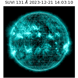 suvi - 2023-12-21T14:03:10.483000