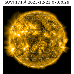 suvi - 2023-12-21T07:00:29.395000