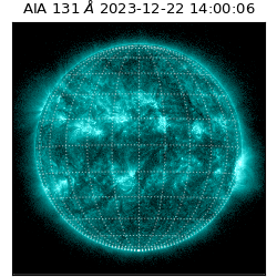 saia - 2023-12-22T14:00:06.622000