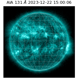 saia - 2023-12-22T15:00:06.615000