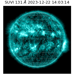 suvi - 2023-12-22T14:03:14.217000