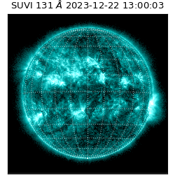 suvi - 2023-12-22T13:00:03.782000