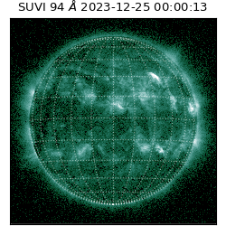 suvi - 2023-12-25T00:00:13.250000