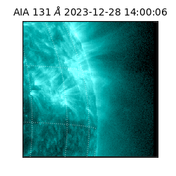 saia - 2023-12-28T14:00:06.622000