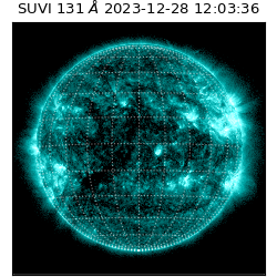 suvi - 2023-12-28T12:03:36.321000