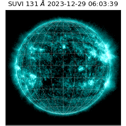 suvi - 2023-12-29T06:03:39.129000