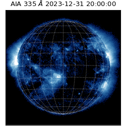 saia - 2023-12-31T20:00:00.622000