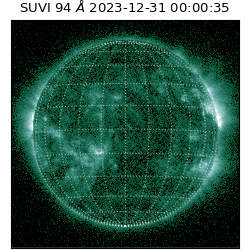 suvi - 2023-12-31T00:00:35.656000