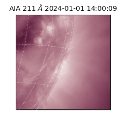 saia - 2024-01-01T14:00:09.630000