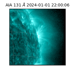 saia - 2024-01-01T22:00:06.622000