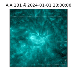 saia - 2024-01-01T23:00:06.622000