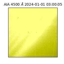 saia - 2024-01-01T03:00:05.962000