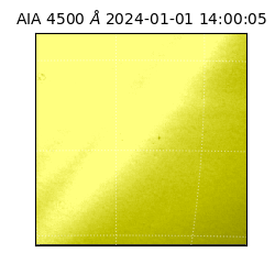 saia - 2024-01-01T14:00:05.962000