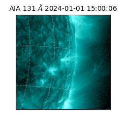 saia - 2024-01-01T15:00:06.625000