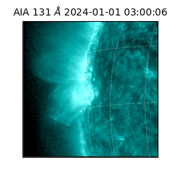 saia - 2024-01-01T03:00:06.623000