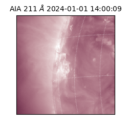 saia - 2024-01-01T14:00:09.630000