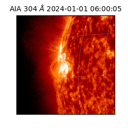 saia - 2024-01-01T06:00:05.129000