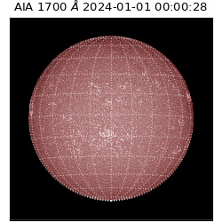 saia - 2024-01-01T00:00:28.741000