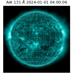 saia - 2024-01-01T04:00:06.622000