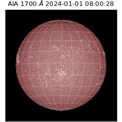 saia - 2024-01-01T08:00:28.717000