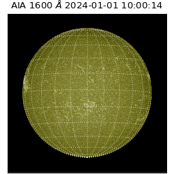 saia - 2024-01-01T10:00:14.126000