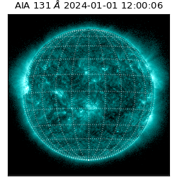 saia - 2024-01-01T12:00:06.622000